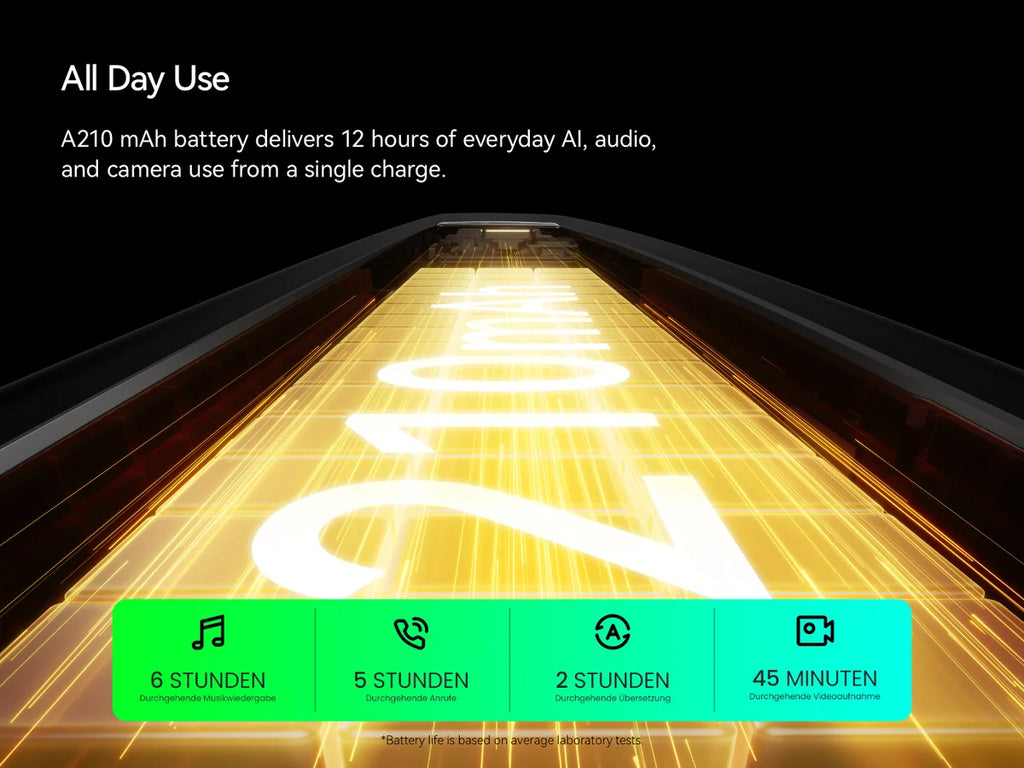 Rokid Glasses battery life infographic for music and video